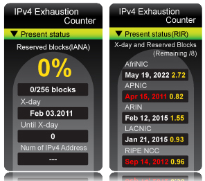 佈署IPv6將比以往更急迫