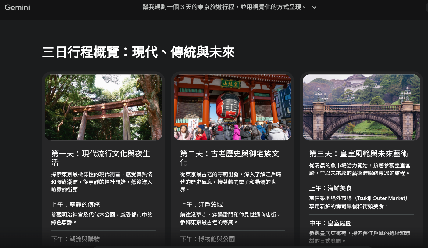 東京視覺化行程