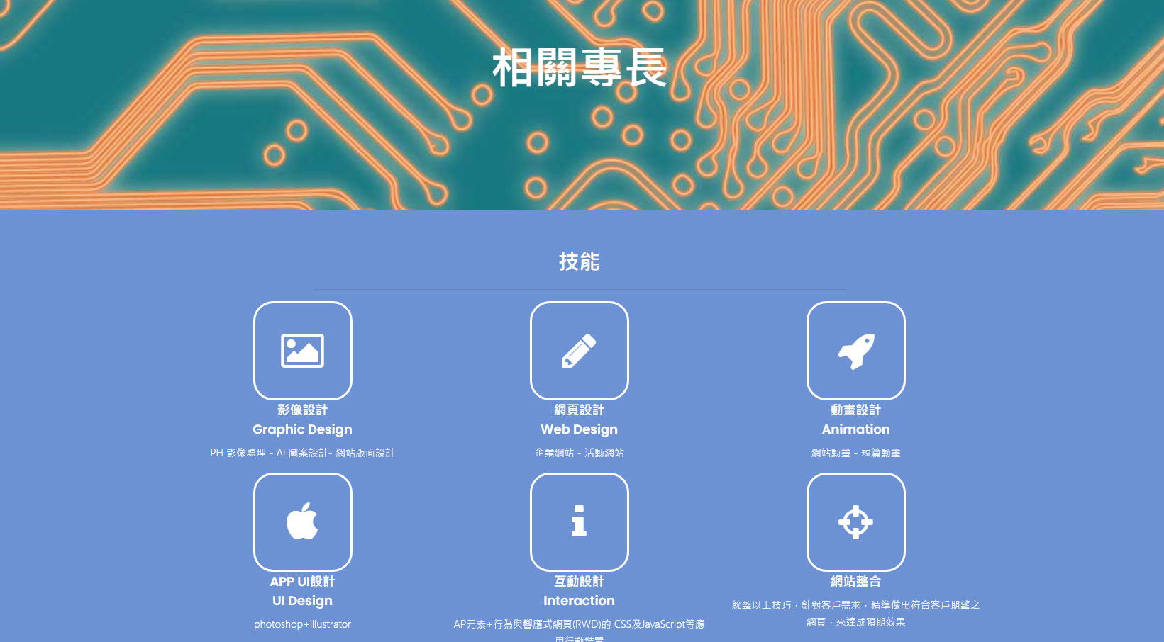 最受用的一技之長，不論是視覺設計、CSS、RWD，一次幫你學到好